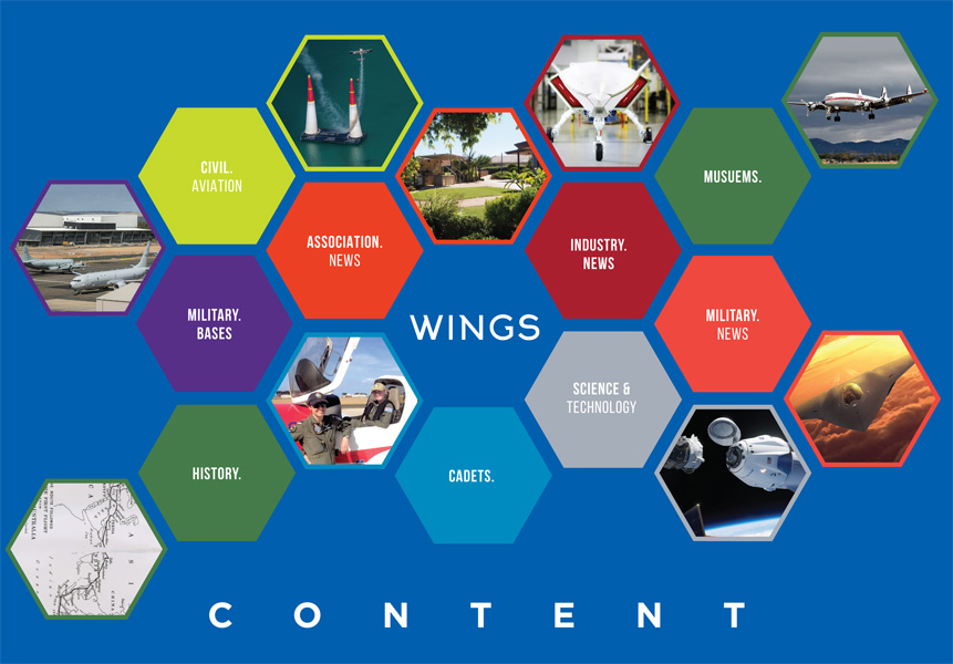 Wings Content